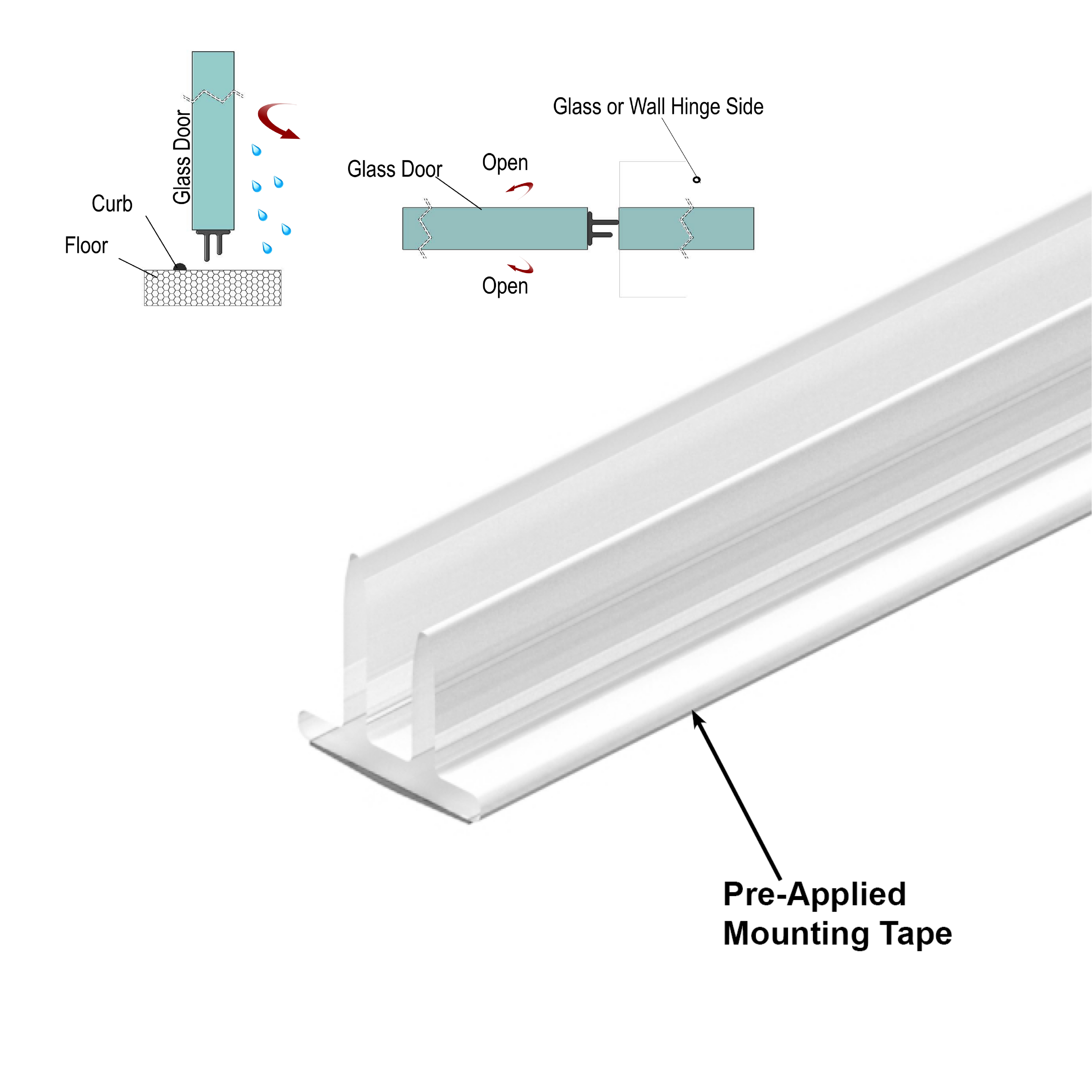 [GAPSWPFIN] GGH Sweep - Double Fin - Gap Seal for Glass (95")
